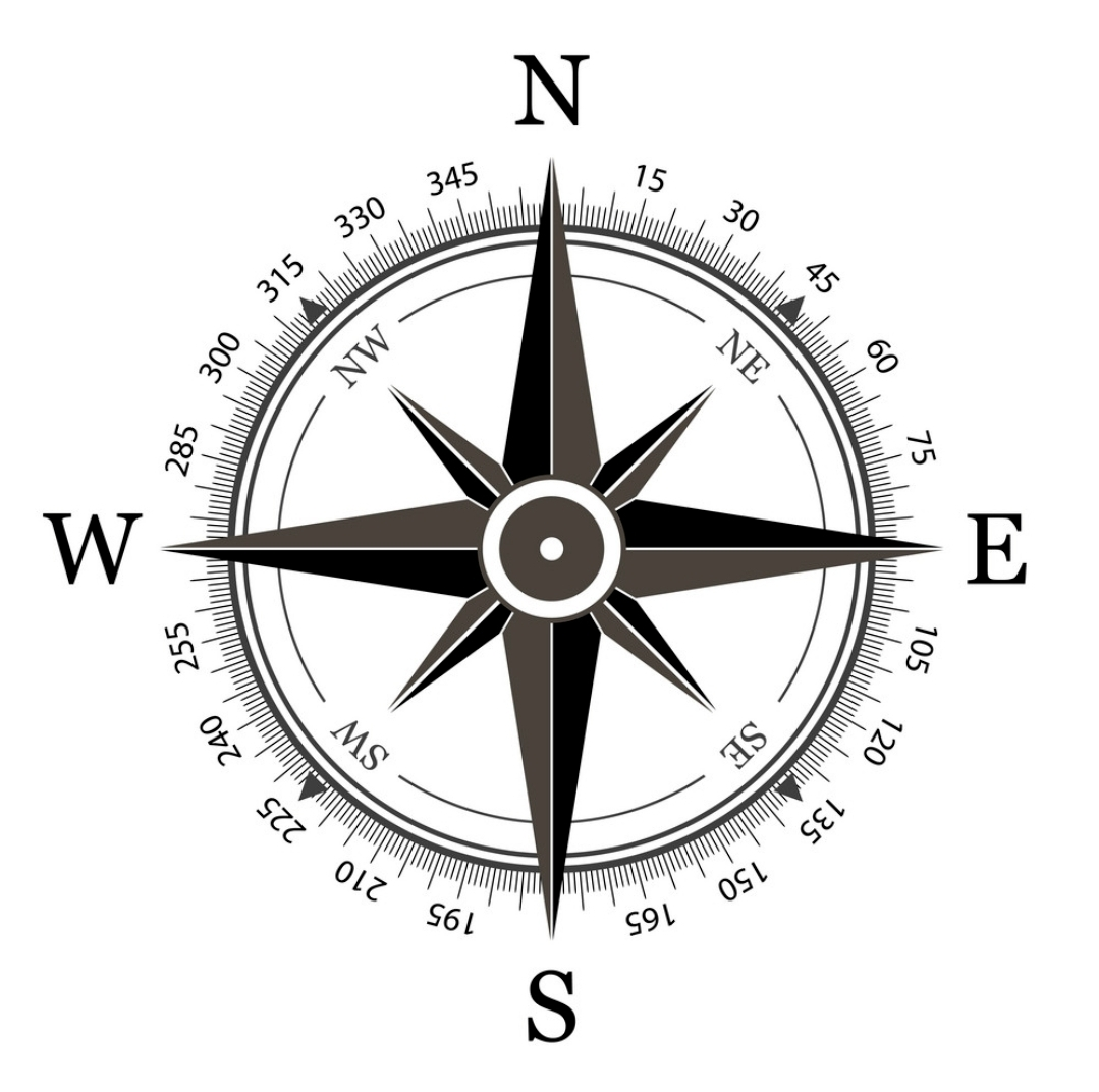 A compass, with each of the cardinal directions labeled.